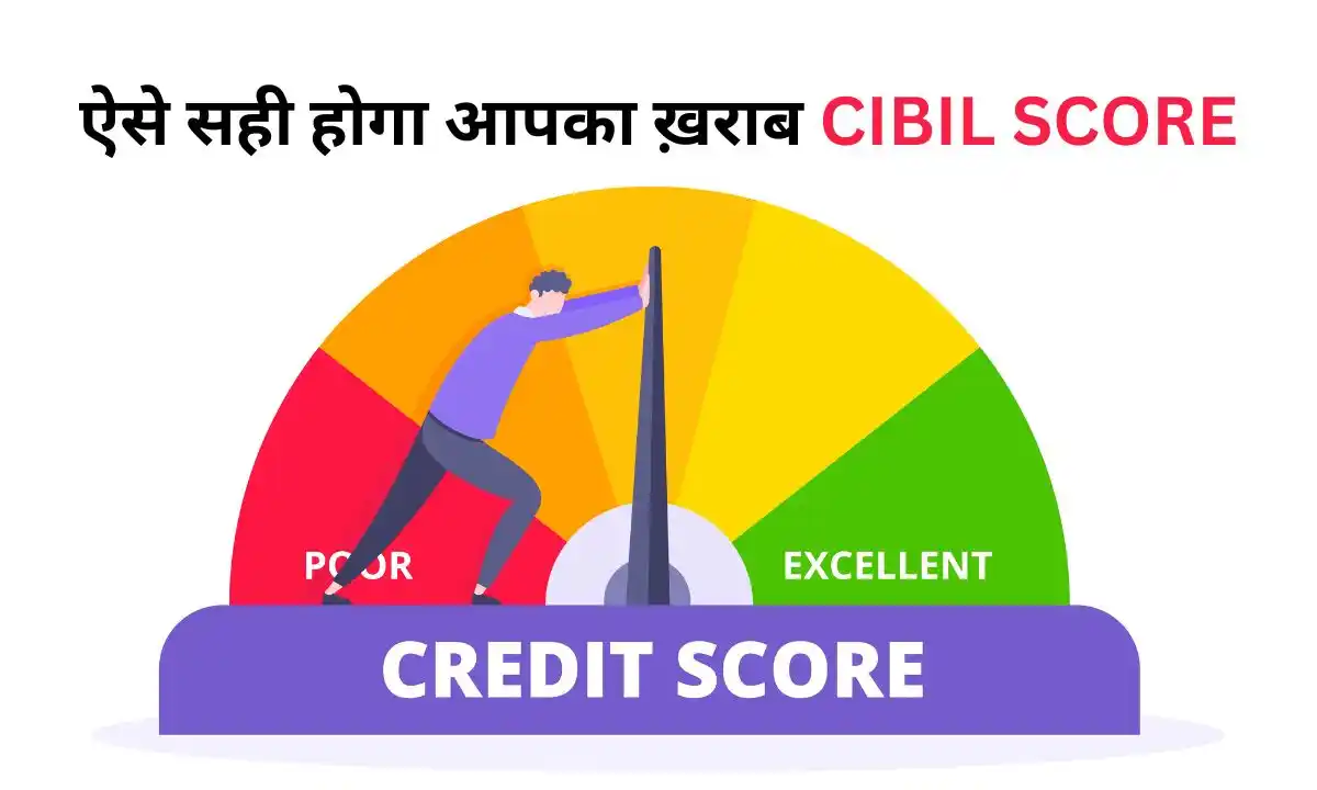 CIBIL Score